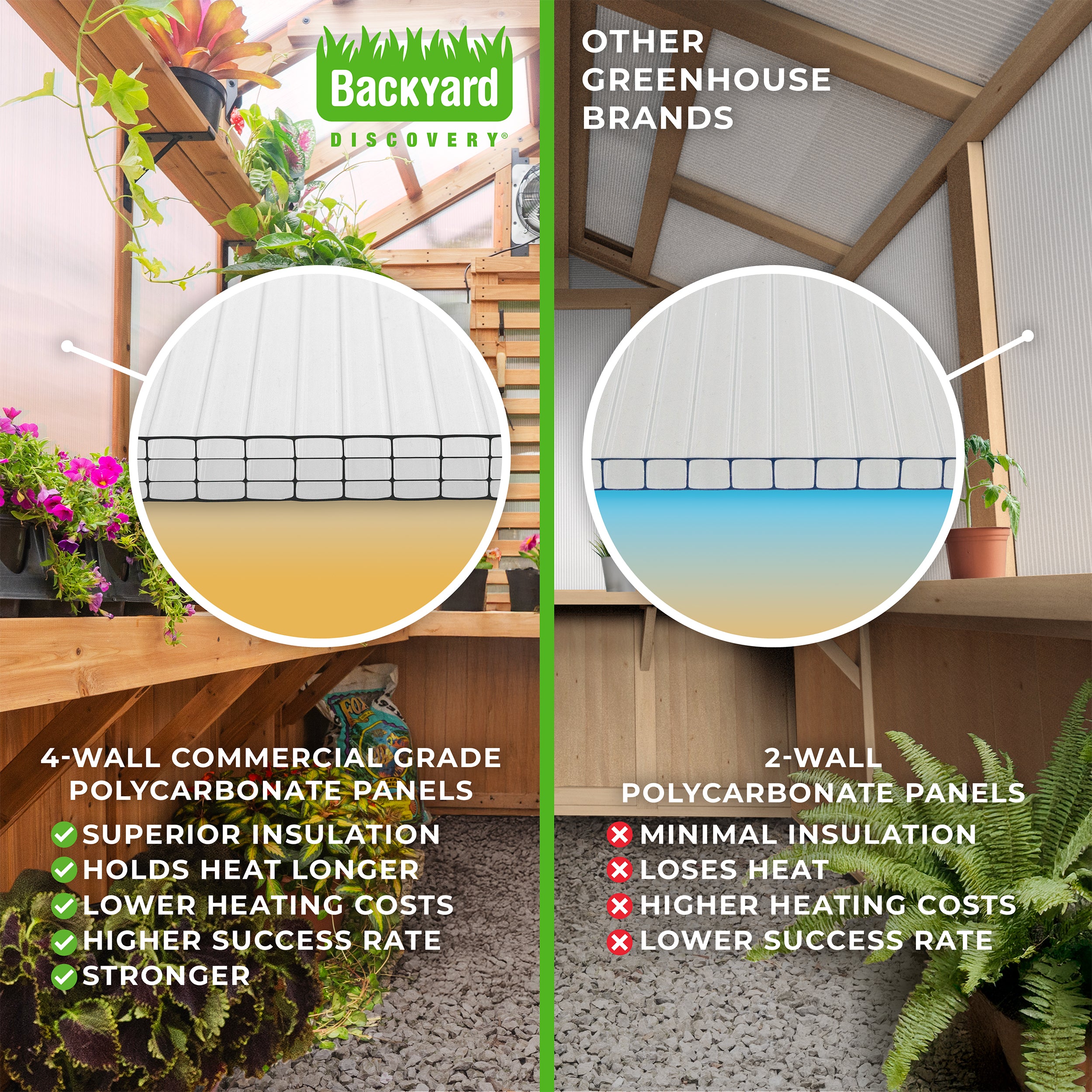 BYD Lilybelle Greenhouse-9x6-Sam's – Recreations Outlet