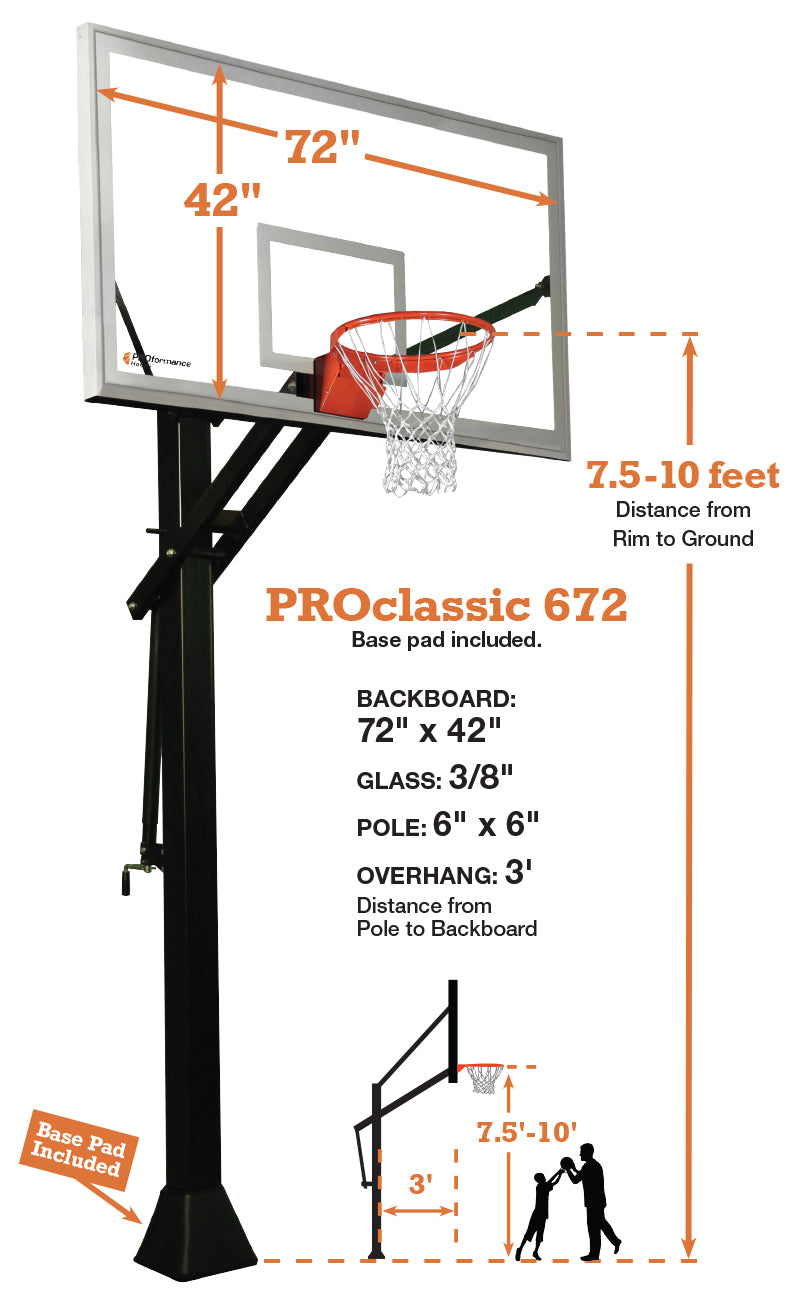 Frequently Asked Questions of How high is a basketball hoop?